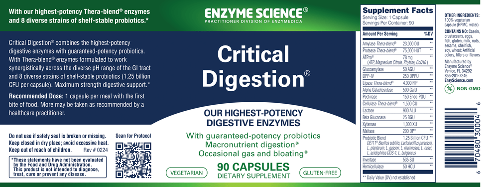 Critical Digestion