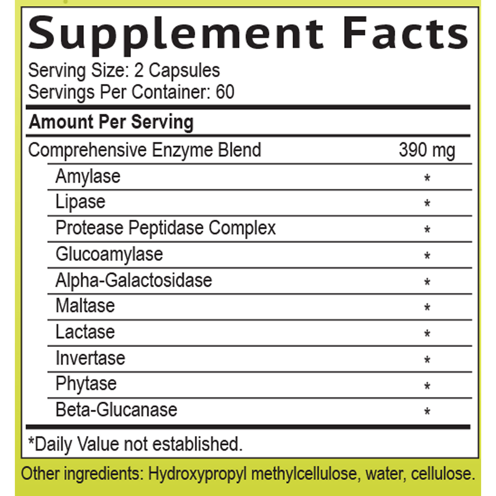 Smidge® Digestive Enzymes