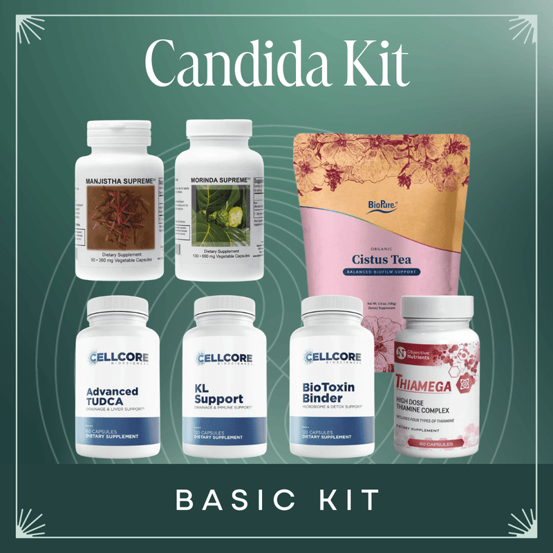 Candida Kit