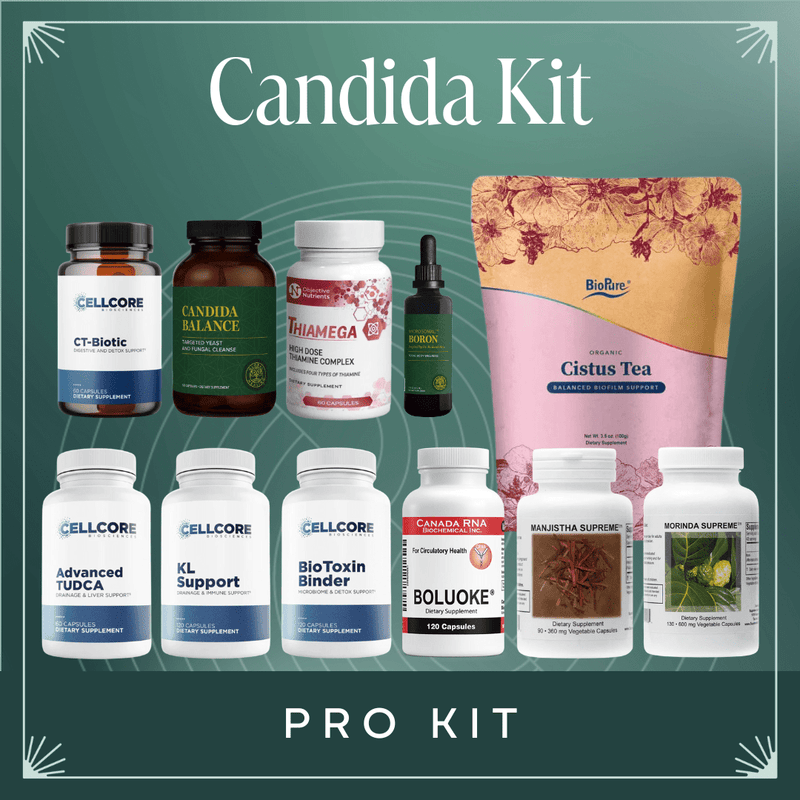 Candida Kit