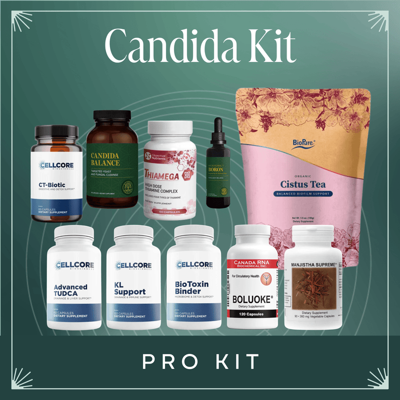 Candida Kit