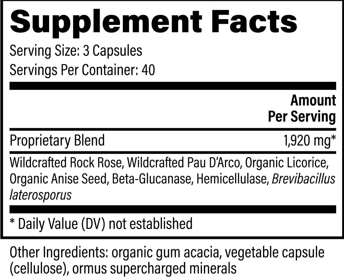 Candida Balance