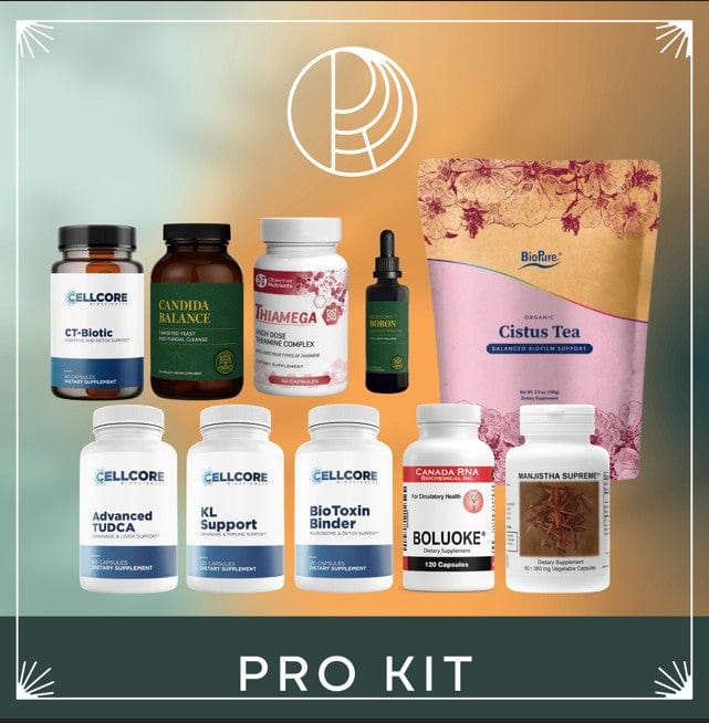 Candida Kit