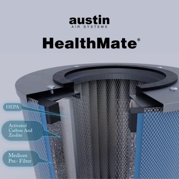 Austin Air HealthMate®