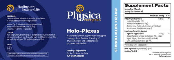 Holo-Plexus