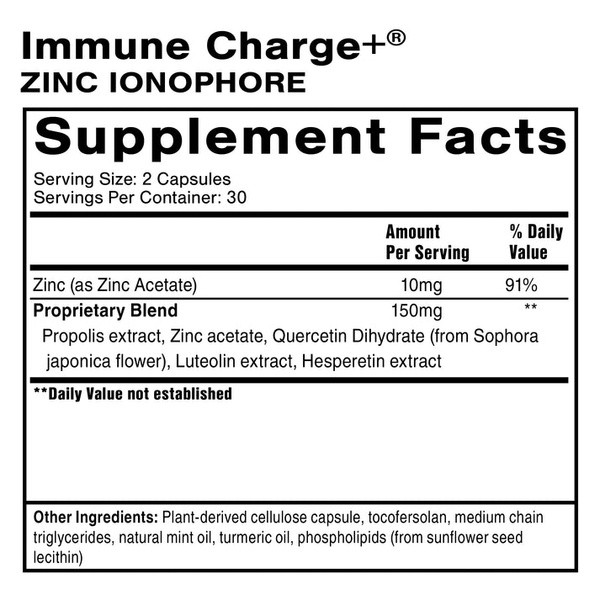 Immune Charge+ Zinc Ionophore