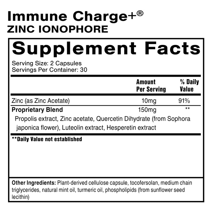 Immune Charge+ Zinc Ionophore