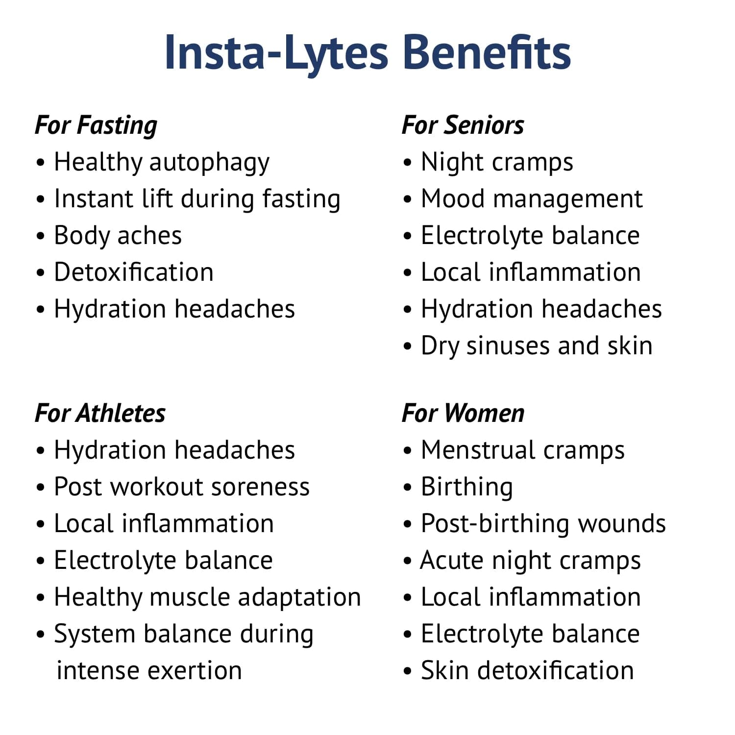 Insta-Lytes™