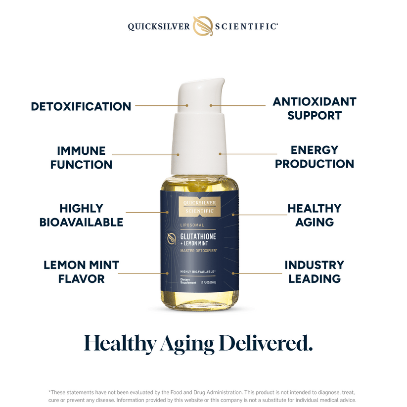 Glutathione Liposomal 1.7 oz
