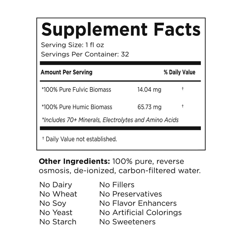 Advanced Electrolyte & Micronutrient Support