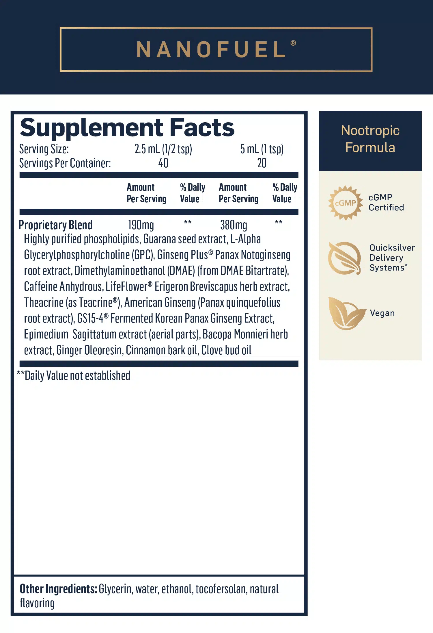 Nanofuel®