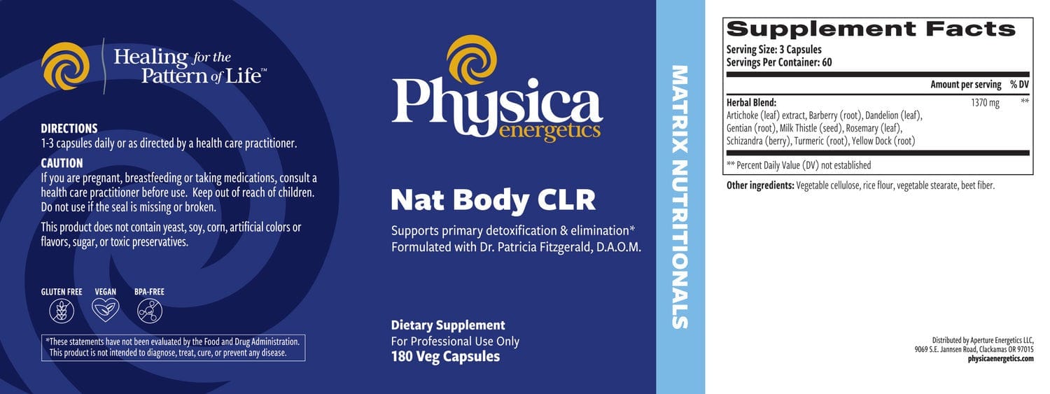 Nat Body CLR