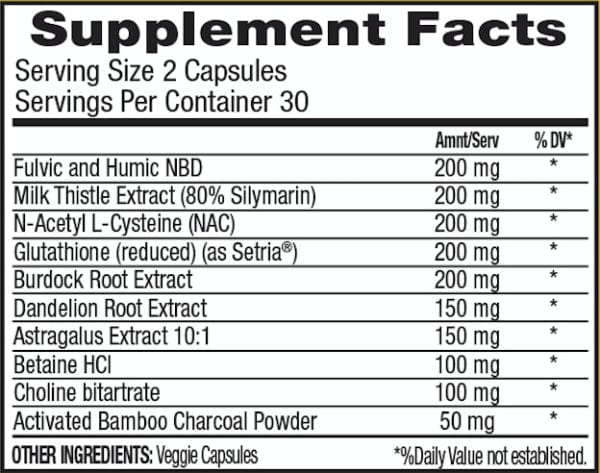 Detox Support