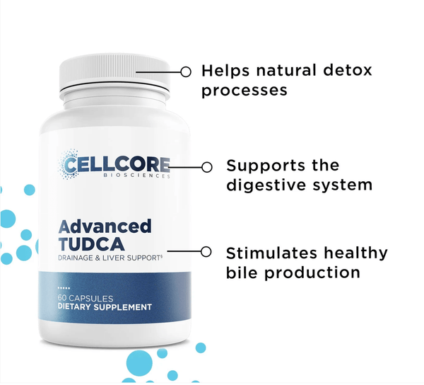Liver Support Kit