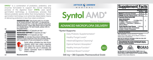 Syntol AMD