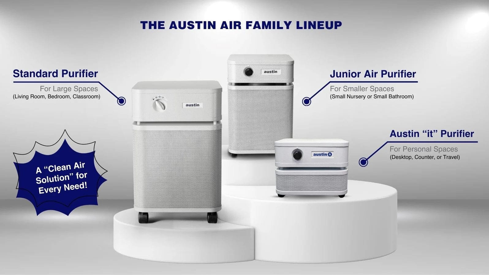 Austin Air Bedroom Machine®