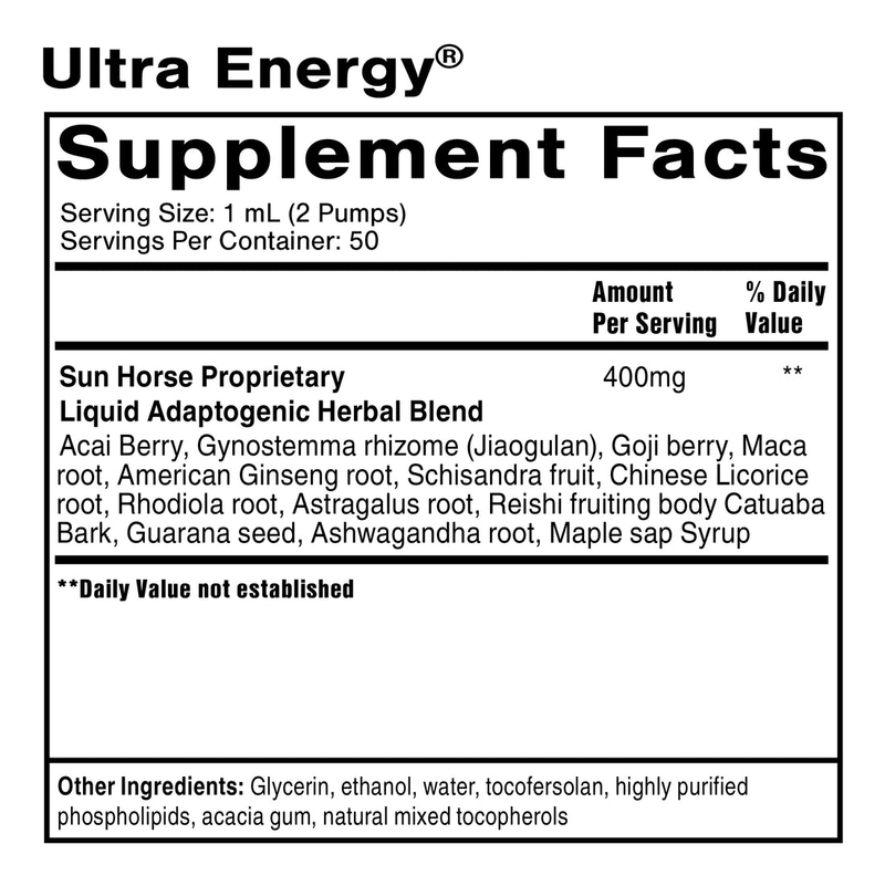 Dr. Shade's Ultra Energy 1.7 fl oz