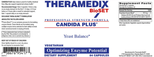 Candida Plus