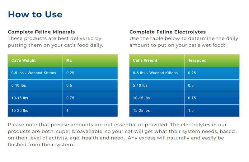Advanced Feline Mineral and Electrolyte Replenishment Set
