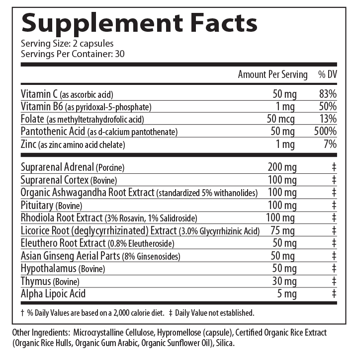 Adrenal Synergy