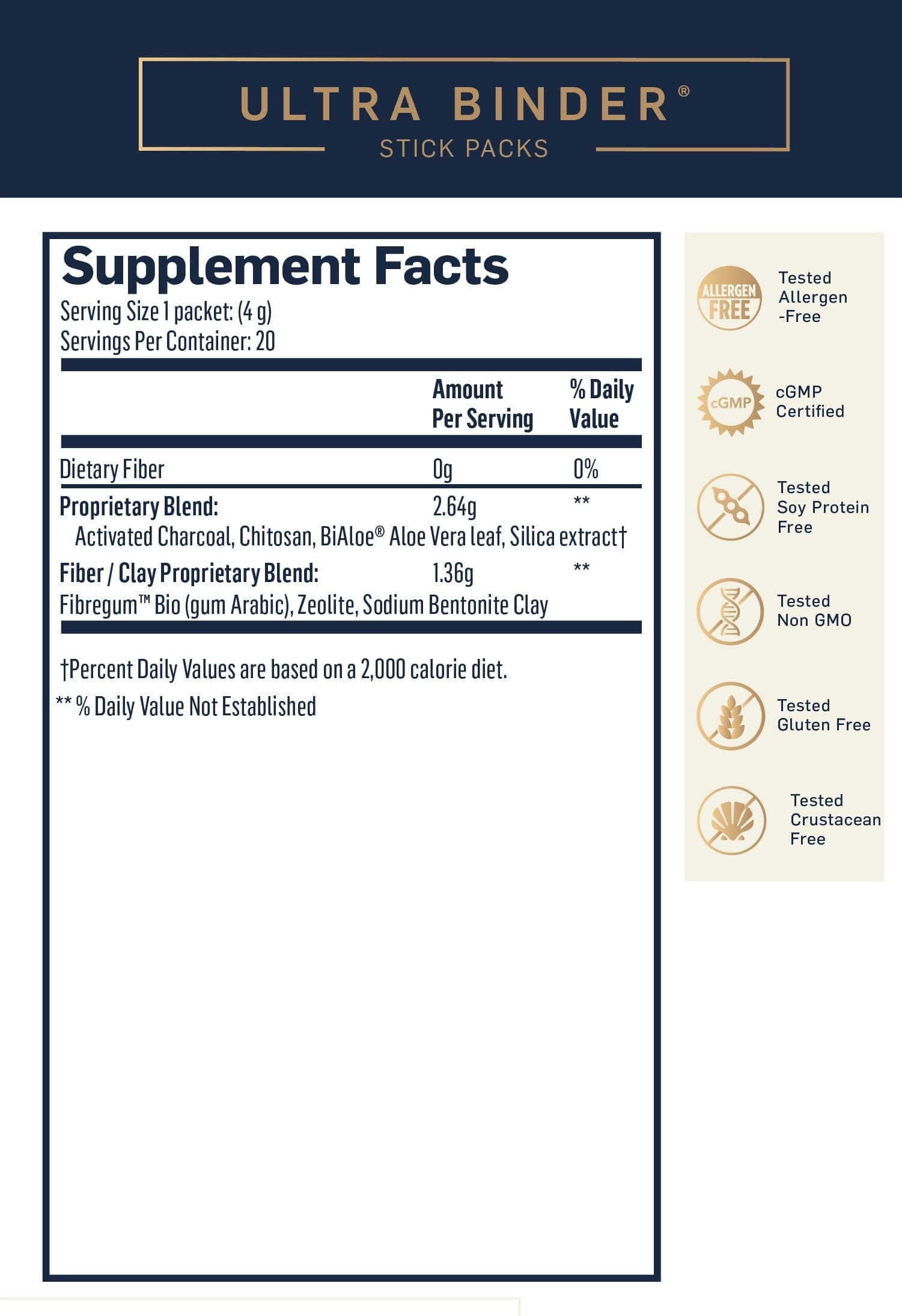Advanced PushCatch® Detox System