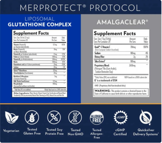 MerProtect Detox